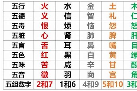 八字缺金的人|生辰八字五行缺金怎么办 – 五行缺金的补救方法